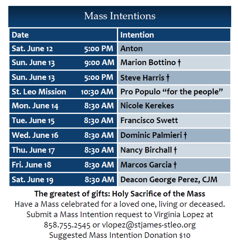 Mass Intentions St. James St. Leo Catholic Community